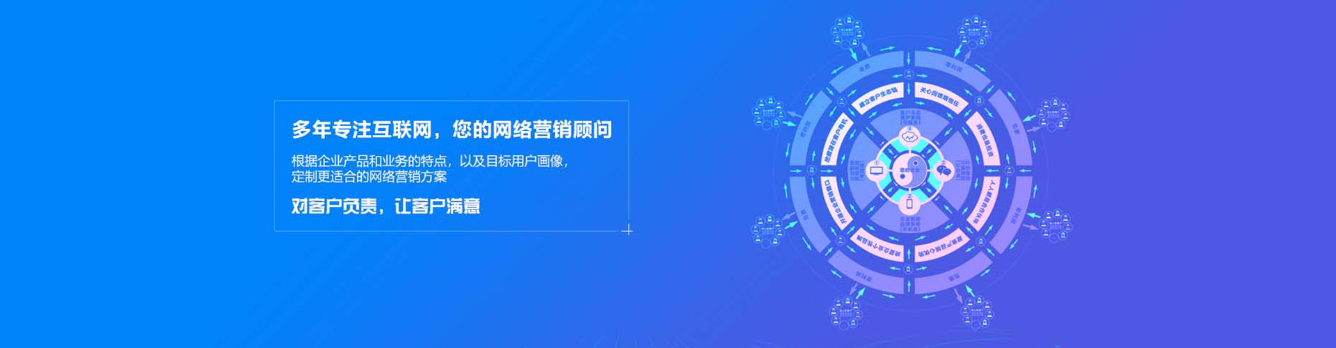 内黄sem托管